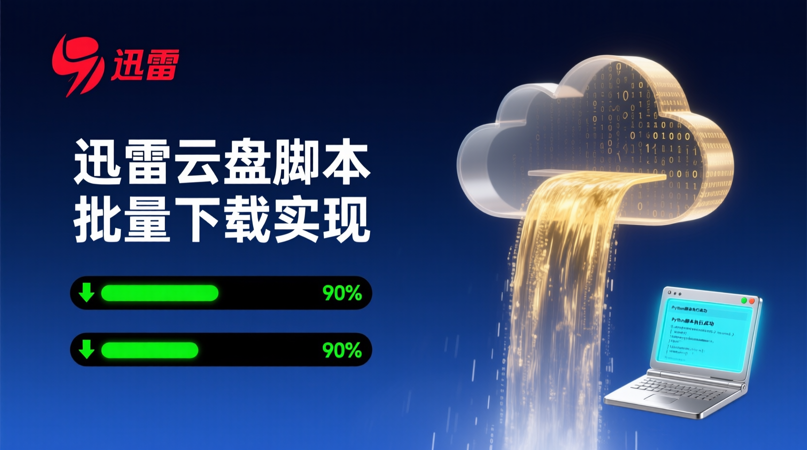 迅雷云盘脚本批量下载实现